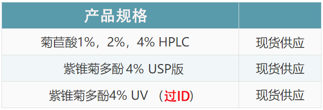 紫錐菊菊苣酸
